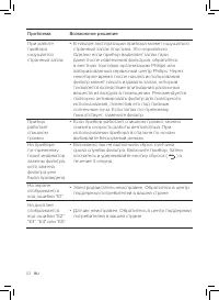 Страница 174