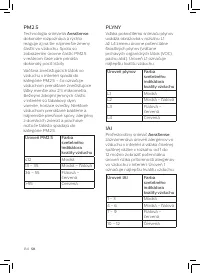 Страница 186
