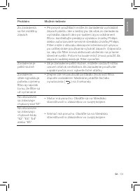 Страница 195