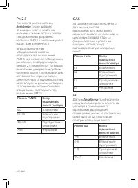 Страница 208