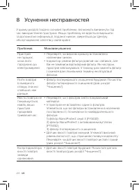 Страница 218