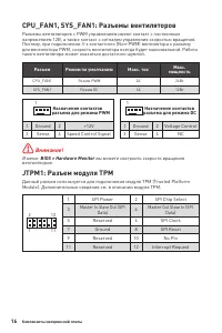 Страница 110