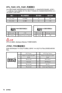 Страница 132