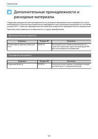 Страница 104