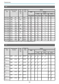 Страница 106
