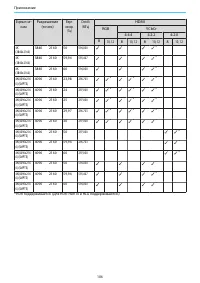 Страница 107