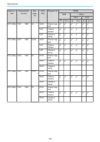 Страница 109