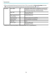 Страница 111