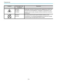 Страница 115