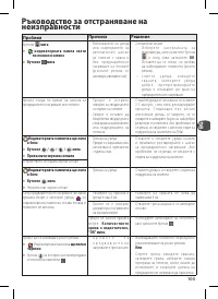 Страница 105