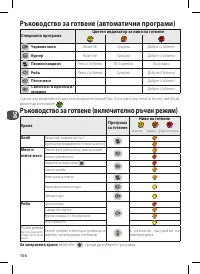 Страница 106