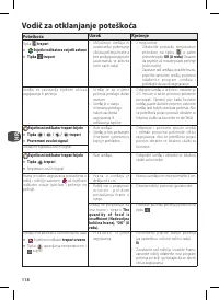 Страница 118