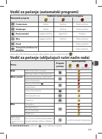 Страница 119