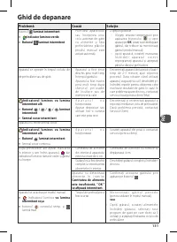 Страница 131