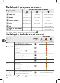 Страница 132
