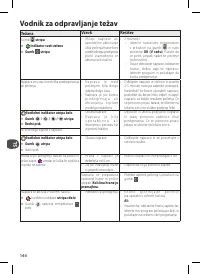 Страница 144