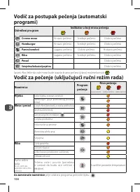 Страница 158
