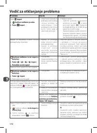 Страница 170