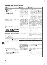 Страница 196