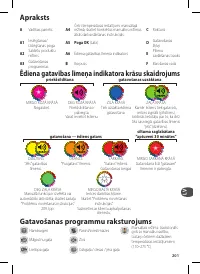 Страница 201