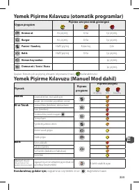 Страница 223