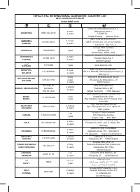 Страница 224