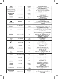 Страница 225