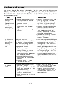 Страница 112