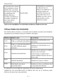 Страница 142