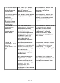 Страница 222