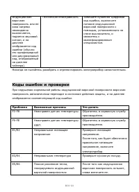 Страница 223