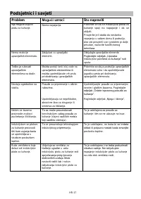 Страница 248