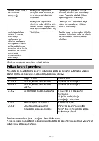 Страница 249