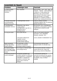 Страница 272