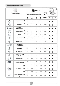 Страница 116