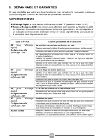 Страница 120