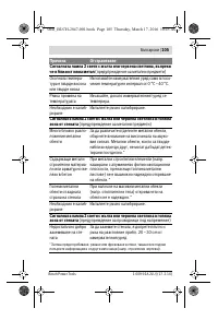 Страница 105