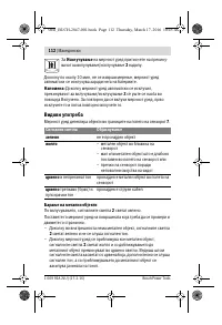 Страница 112