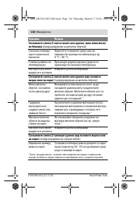 Страница 116