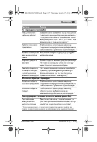 Страница 117