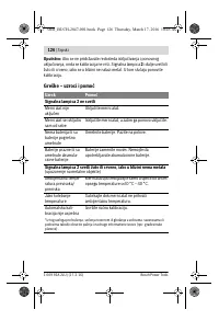 Страница 126