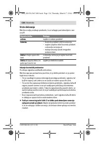 Страница 134