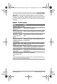 Страница 137