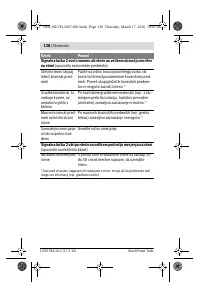 Страница 138