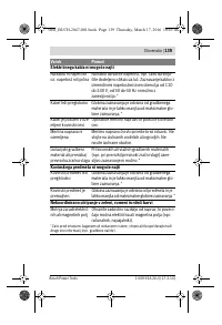 Страница 139