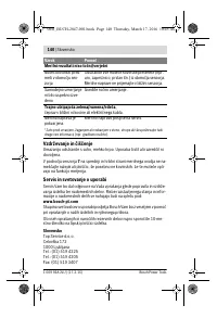 Страница 140