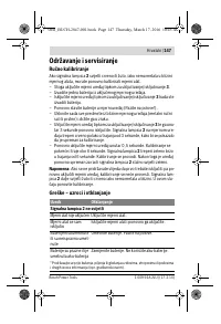 Страница 147