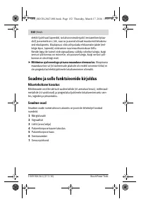 Страница 152