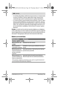 Страница 168