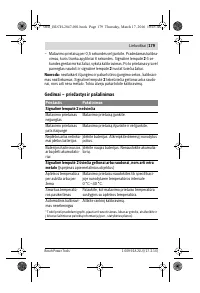 Страница 179